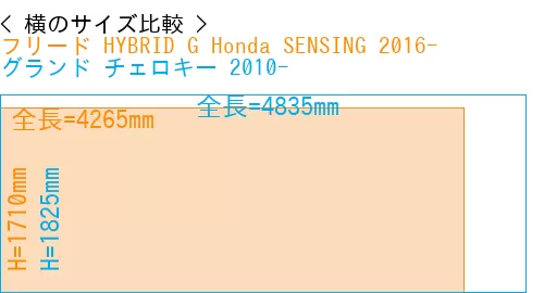 #フリード HYBRID G Honda SENSING 2016- + グランド チェロキー 2010-